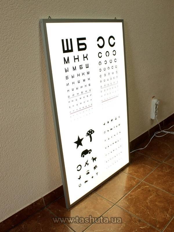 Slim Frame Light Box (TO SIZE) with Permanent Image