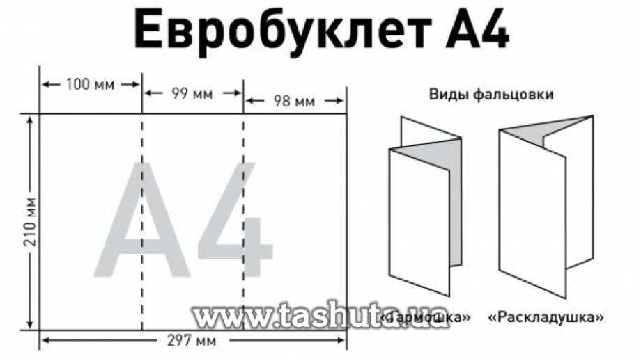 Буклет А4 сложенный в гармошку, размер в сложенном виде 99х210мм, тираж 5000шт