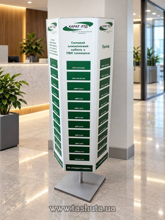 Electrical Wire (Cable Product) Stand