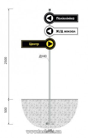 Wskaźnik kształtowy 900x300mm