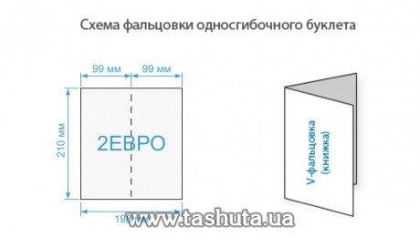 Podwójna ulotka składana na pół, rozmiar po złożeniu 99x210mm, nakład 100szt.