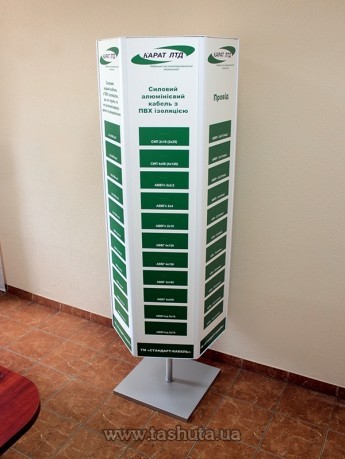 Stojak na przewody elektryczne (produkty kablowe)