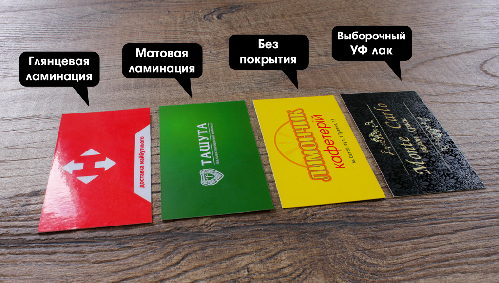 Виды покрытия полиграфической продукции