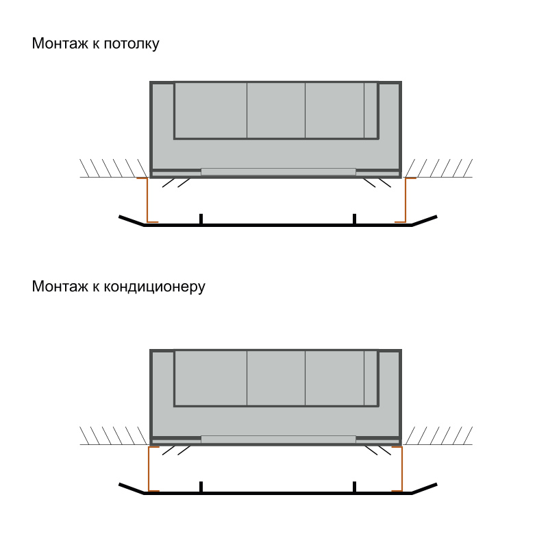Способ монтажа экрана к кондиционеру