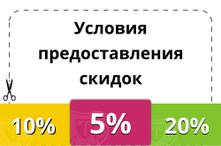 warunki zwrotu produktów